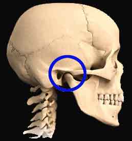 TMJ Disorder treatment with surgical and nonsurgical options